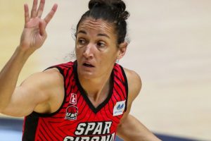 Plantilla Uni Girona 2021