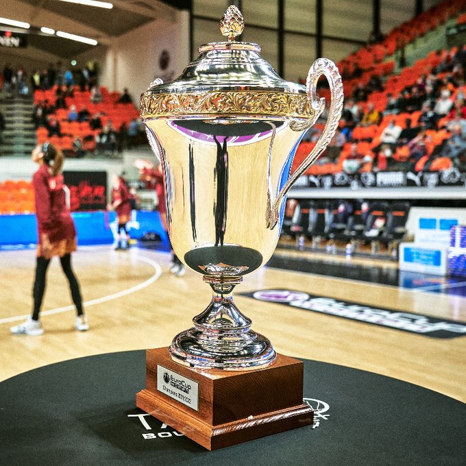 Cuadro Eurocup femenino